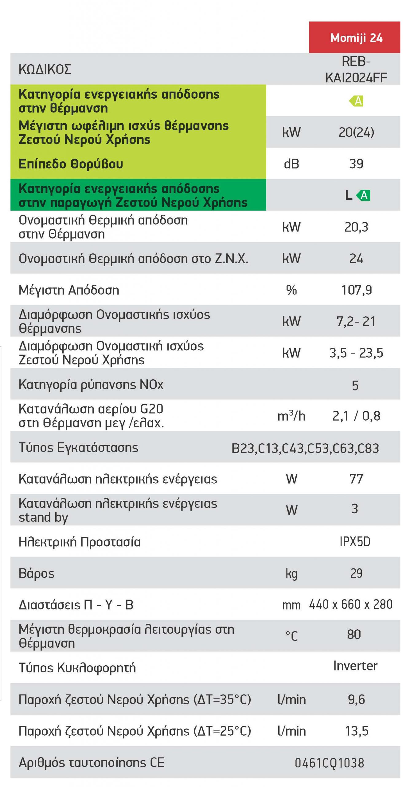 Rinnai Momiji 24 - Image 3